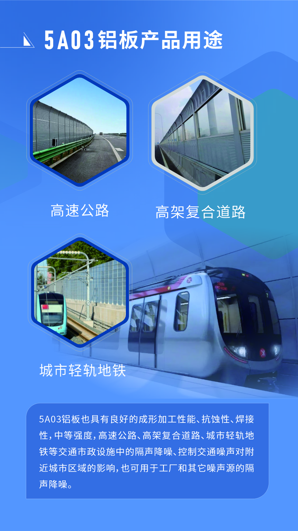 5A03鋁板也具有良好的成形加工性能、抗蝕性、焊接性，中等強(qiáng)度，高速公路、高架復(fù)合道路、城市輕軌地鐵等交通市政設(shè)施中的隔聲降噪、控制交通噪聲對(duì)附近城市區(qū)域的影響，也可用于工廠和其它噪聲源的隔聲降噪。