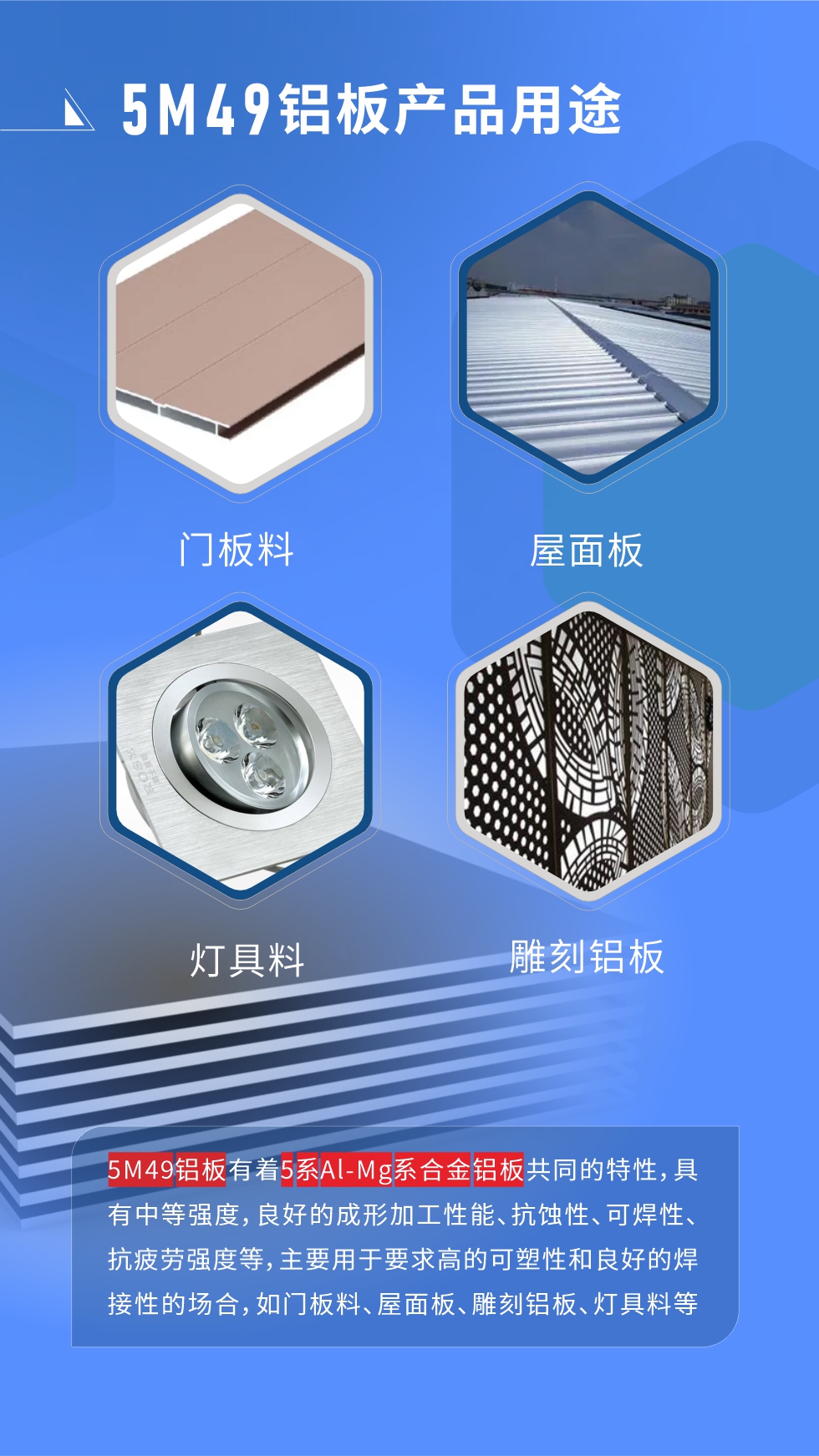 5M49鋁板多少錢一噸
我們的報價由兩部分組成，發(fā)貨當天長江現(xiàn)貨A00鋁錠收盤均價+加工費，由于鋁錠價每日都有波動，所以報價會有浮動。5M49鋁板有著5系Al-Mg系合金鋁板共同的特性，具有中等強度，良好的成形加工性能、抗蝕性、可焊性、抗疲勞強度等，主要用于要求高的可塑性和良好的焊接性的場合，如門板料、屋面板、雕刻鋁板、燈具料等多個行業(yè)領域中。
