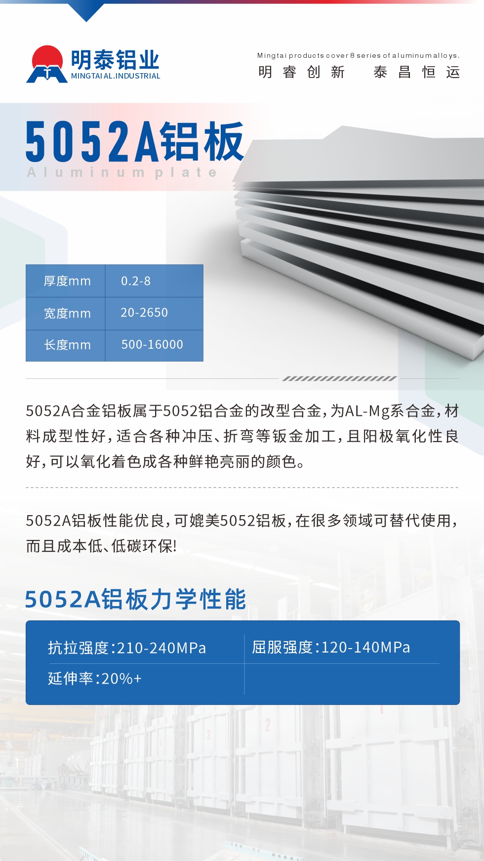 5052A合金鋁板屬于5052鋁合金的改型合金，為AL-Mg系合金，材料成型性好，適合各種沖壓、折彎等鈑金加工，且陽極氧化性良好，可以氧化著色成各種鮮艷亮麗的顏色。5052A鋁板性能優(yōu)良，可媲美5052鋁板，在很多領(lǐng)域可替代使用，而且成本低、低碳環(huán)保!5052A鋁板力學(xué)性能抗拉強(qiáng)度：210-240MPa屈服強(qiáng)度：120-140MPa延伸率：20%+