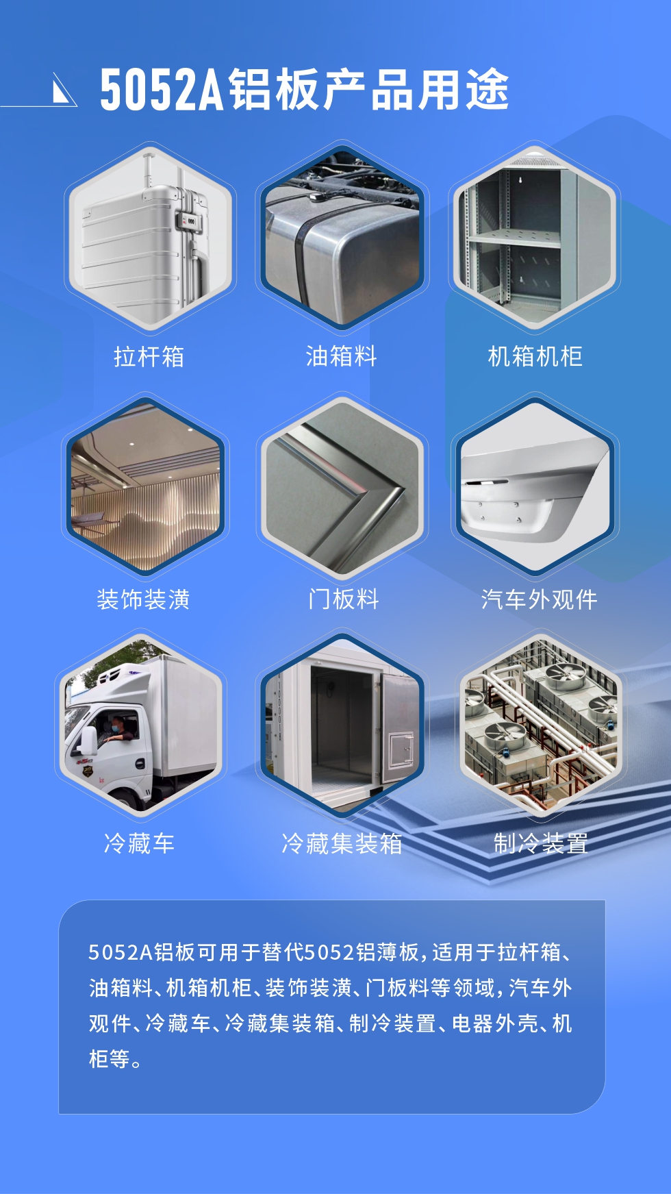 5052A鋁板應(yīng)用領(lǐng)域:5052A鋁板可用于替代5052鋁薄板，適用于拉桿箱、油箱料、機(jī)箱機(jī)柜、裝飾裝潢、門板料等領(lǐng)域，汽車外觀件、冷藏車、冷藏集裝箱、制冷裝置、電器外殼、機(jī)柜等。
