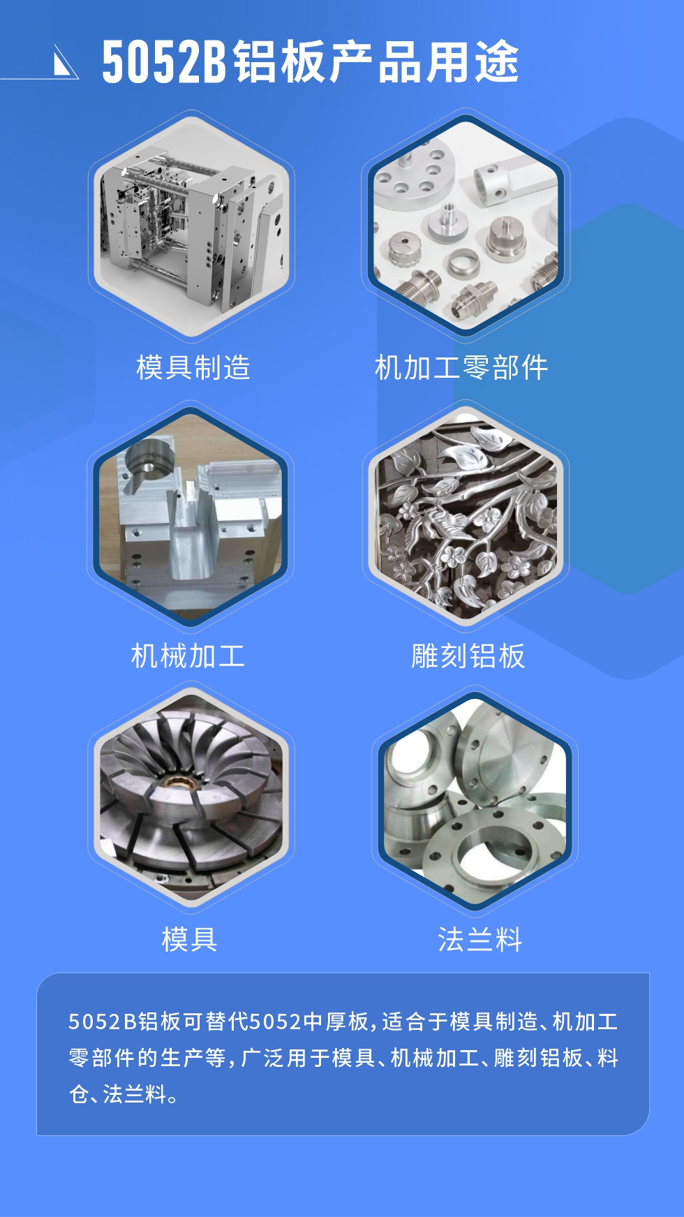 5052B鋁板可替代5052中厚板，適合于模具制造、機加工零部件的生產(chǎn)等，廣泛用于模具、機械加工、雕刻鋁板、料倉、法蘭料。