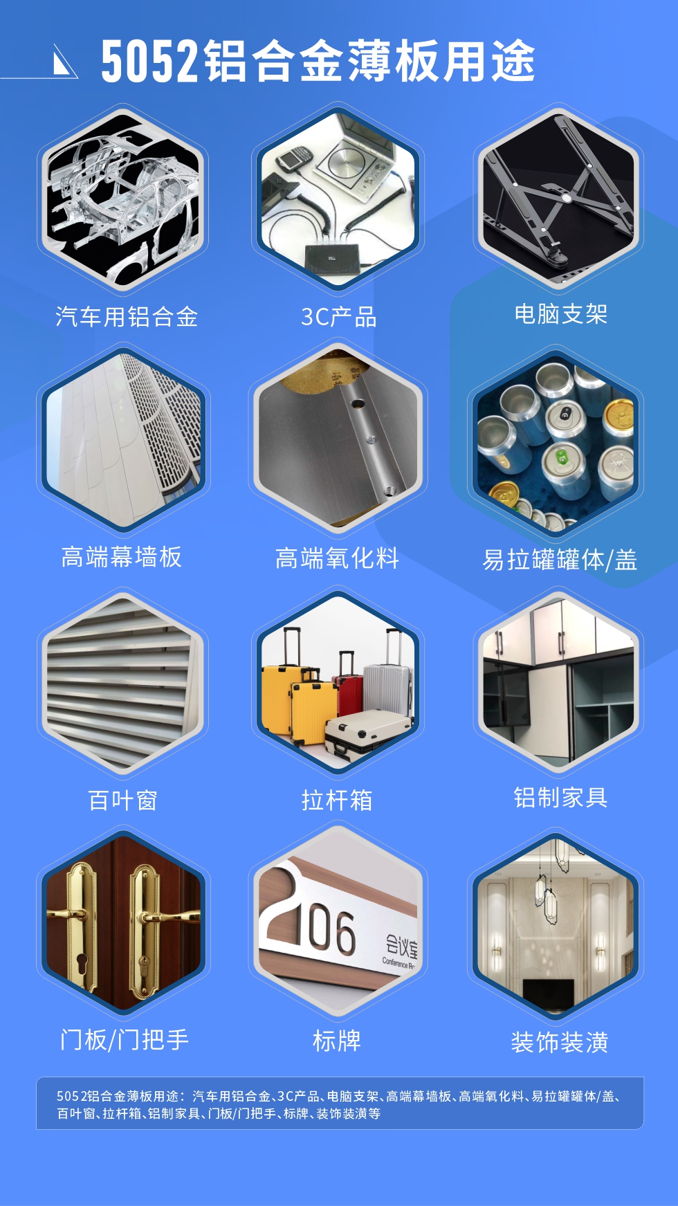 明泰5052鋁板優(yōu)勢
　　1、5052合金鋁板具有塑性高，耐腐蝕，適于在海洋環(huán)境中使用。

　　2、鋁板表面無起皮、氣泡、表面粗糙和局部機械損傷，鋁板表面無裂紋、無腐蝕斑點和硝鹽痕跡。

　　明泰鋁業(yè)的5052鋁板寬度可以做到2650mm，厚度可做到600mm，是國內(nèi)少有的可以生產(chǎn)超寬超厚5052鋁板的廠家。