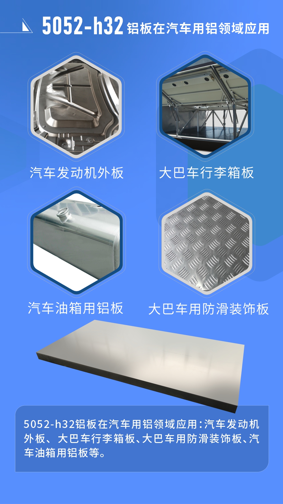 5052鋁合金厚板用途： 料倉、法蘭料、GIS殼體、游艇、內(nèi)衣模/鞋模、儲氣筒、口罩機器、口罩機、精密機械加工等;