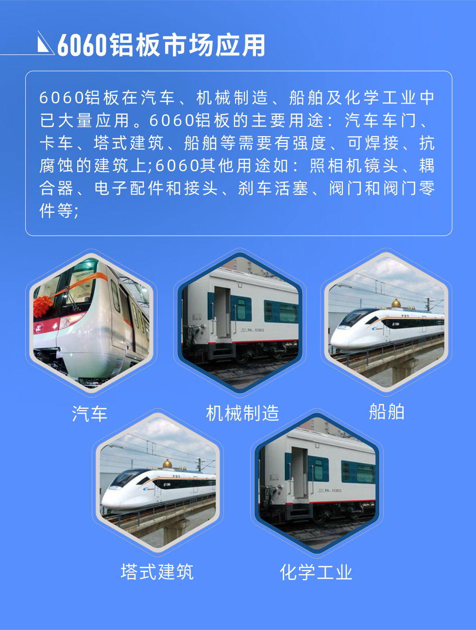6060鋁板標準對照
美國鋁業(yè)協(xié)會(AA) 6060，UNS A96060，ISO R209 AlMgSi;6060鋁板市場應用:
6060鋁板在汽車、機械制造、船舶及化學工業(yè)中已大量應用。6060鋁板的主要用途：汽車車門、卡車、塔式建筑、船舶等需要有強度、可焊接、抗腐蝕的建筑上;6060其他用途如：照相機鏡頭、耦合器、電子配件和接頭、剎車活塞、閥門和閥門零件等;


