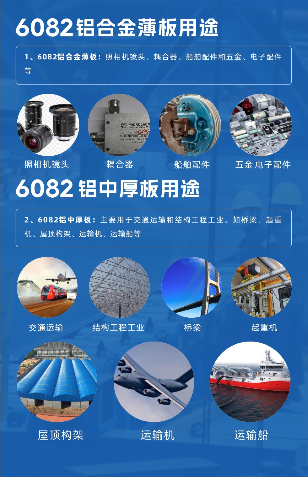 6082鋁板性能優(yōu)勢：

1、具有較好的耐蝕性，可機械加工、可焊接、且成型性能優(yōu)良；

2、具有中等強度，在退火后仍能維持較好的操作性；

3、具有較好的陽極反應性能，常用的陽極反應方法包括去除雜質和染色、涂層等；

4、易于拋光、上色膜、氧化效果極佳；

5、強度高、高韌性，可使用性能好，接口特點優(yōu)良。
