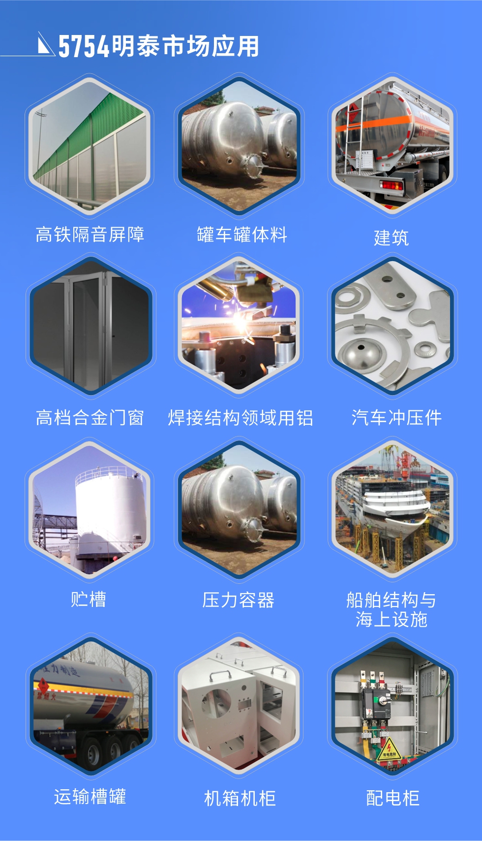 市場應用

　　5754鋁板應用于：高鐵隔音屏障、罐車罐體料、高檔合金門窗、建筑、焊接結構領域用鋁、汽車沖壓件、貯槽、壓力容器、船舶結構與海上設施、運輸槽罐、機箱機柜、配電柜、電池箱蓋板、隔音屏障、鐵路客車內(nèi)外壁板、底板、車廂板等。

　　明泰5754鋁板廠家，供應5754中厚鋁板、5754汽車鋁板、5754花紋鋁板、5754超寬鋁板等不同規(guī)格、不同型號產(chǎn)品。

　　明泰供應1-8系合金板帶鋁箔產(chǎn)品，產(chǎn)能大，可定制生產(chǎn)，全球銷售，交貨期2-25天。
