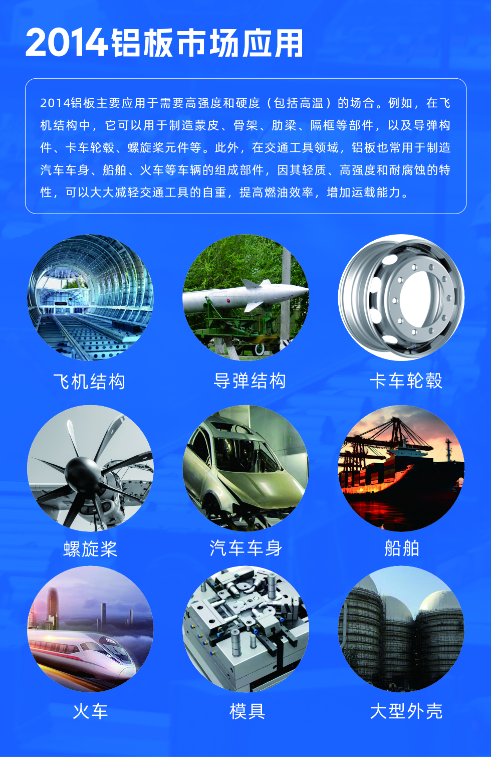 2014鋁板用途:
2014鋁板主要應(yīng)用于需要高強度和硬度（包括高溫）的場合。例如，在飛機結(jié)構(gòu)中，它可以用于制造蒙皮、骨架、肋梁、隔框等部件，以及導(dǎo)彈構(gòu)件、卡車輪轂、螺旋槳元件等。此外，在交通工具領(lǐng)域，鋁板也常用于制造汽車車身、船舶、火車等車輛的組成部件，因其輕質(zhì)、高強度和耐腐蝕的特性，可以大大減輕交通工具的自重，提高燃油效率，增加運載能力。
