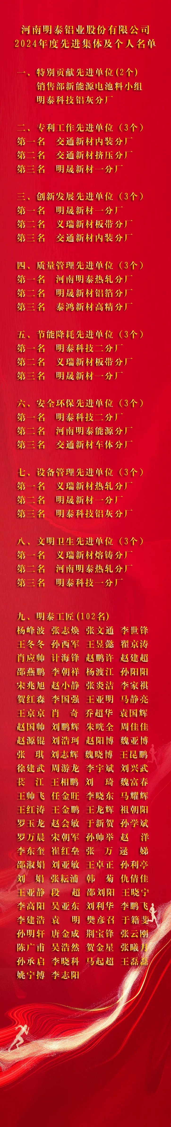 凝心聚力再啟新程︱明泰鋁業(yè)召開2024年總結(jié)表彰暨2025年工作動員大會