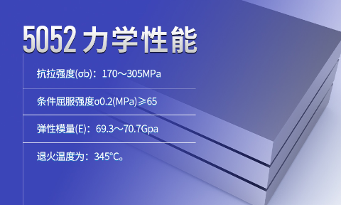 方艙蒙皮料_廂體料用5052-h32鋁合金板_超寬鋁板廠家直銷-價(jià)格優(yōu)惠