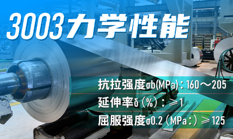 鋁釬焊復(fù)合材料_車流道板用3003鋁板_車輛散熱器用鋁合金復(fù)合材料廠家_加工費(fèi)