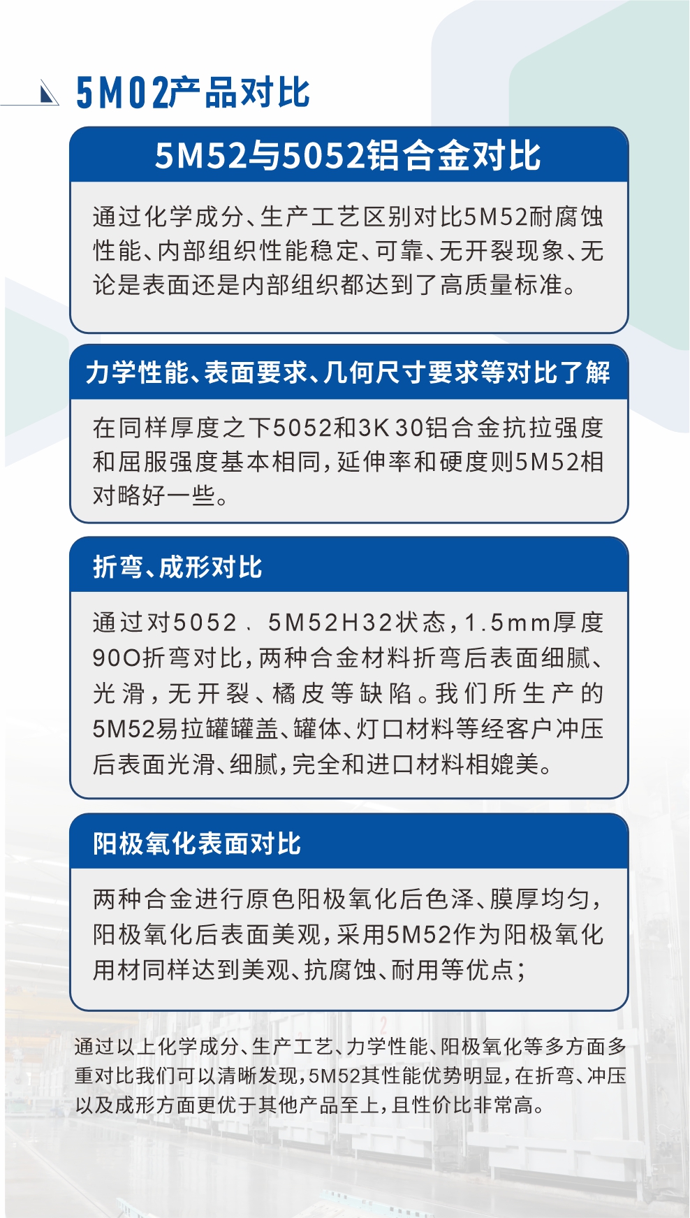 5M52鋁合金相比5052金材料對比

　　通過化學成分、生產(chǎn)工藝區(qū)別對比5M52耐腐蝕性能、內(nèi)部組織性能穩(wěn)定、可靠、無開裂現(xiàn)象、無論是表面還是內(nèi)部組織都達到了高質(zhì)量標準。

　　力學性能、表面要求、幾何尺寸要求等對比了解

　　在同樣厚度之下5052和5M52鋁合金抗拉強度和屈服強度基本相同，延伸率和硬度則5M52相對略好一些。

　　折彎、成形對比

　　通過對5052、5M52H32狀態(tài)，1.5mm厚度90O折彎對比，兩種合金材料折彎后表面細膩、光滑，無開裂、橘皮等缺陷。我們所生產(chǎn)的5M52易拉罐罐蓋、罐體、燈口材料等經(jīng)客戶沖壓后表面光滑、細膩，完全和進口材料相媲美。

　　陽極氧化表面對比

　　兩種合金進行原色陽極氧化后色澤、膜厚均勻，陽極氧化后表面美觀，采用5M52作為陽極氧化用材同樣達到美觀、抗腐蝕、耐用等優(yōu)點；

　　通過以上化學成分、生產(chǎn)工藝、力學性能、陽極氧化等多方面多重對比我們可以清晰發(fā)現(xiàn)，5M52其性能優(yōu)勢明顯，在折彎、沖壓以及成形方面更優(yōu)于其他產(chǎn)品至上，且性價比非常高。
