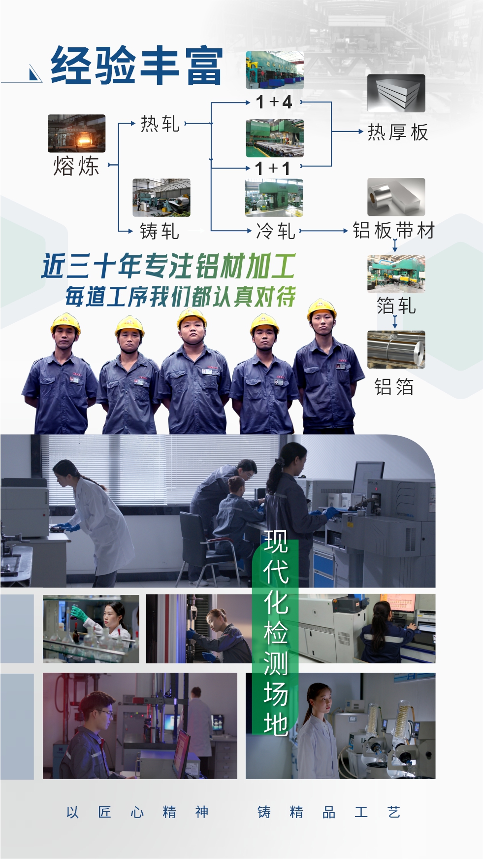 經(jīng)驗豐富：近三十年專注鋁材加工;每道工序我們都認真對待;現(xiàn)代化檢測場地;以匠心精神、鑄精品工藝。
