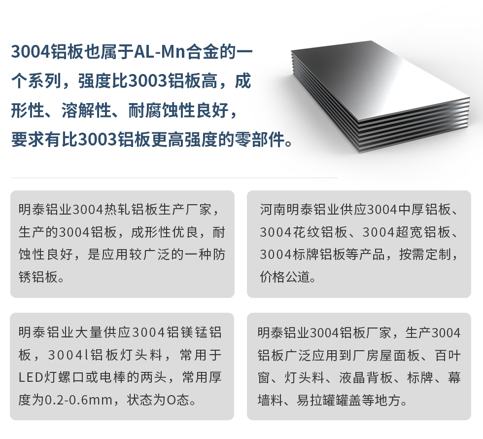 3004鋁板也屬于AL-Mn合金的一個(gè)系列，強(qiáng)度比3003鋁板高，成形性、溶解性、耐腐蝕性良好，要求有比3003鋁板更高強(qiáng)度的零部件。
明泰鋁業(yè)3004熱軋鋁板生產(chǎn)廠家，生產(chǎn)的3004鋁板，成形性優(yōu)良，耐蝕性良好，是應(yīng)用較廣泛的一種防銹鋁板。
河南明泰鋁業(yè)供應(yīng)3004中厚鋁板、3004花紋鋁板、3004超寬鋁板、3004標(biāo)牌鋁板等產(chǎn)品，按需定制，價(jià)格公道。
明泰鋁業(yè)大量供應(yīng)3004鋁鎂錳鋁板，3004l鋁板燈頭料，常用于LED燈螺口或電棒的兩頭，常用厚度為0.2-0.6mm，狀態(tài)為O態(tài)。
明泰鋁業(yè)3004鋁板廠家，生產(chǎn)3004鋁板廣泛應(yīng)用到廠房屋面板、百葉窗、燈頭料、液晶背板、標(biāo)牌、幕墻料、易拉罐罐蓋等地方。