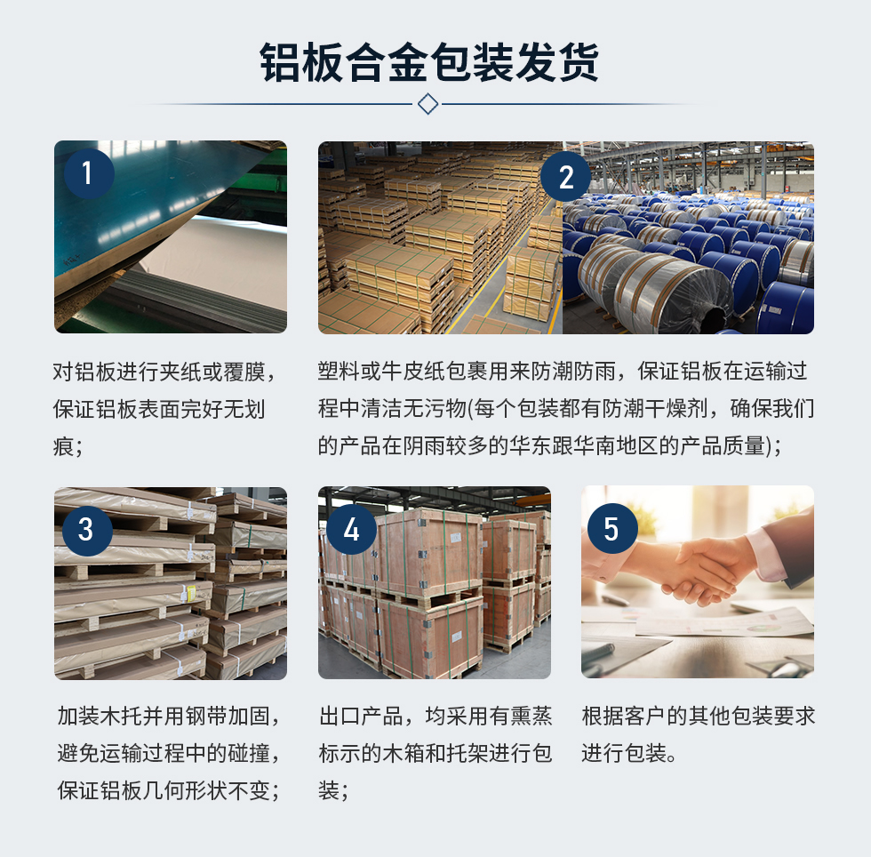 鋁板合金包裝發(fā)貨
　　1、對(duì)鋁板進(jìn)行夾紙或覆膜，保證鋁板表面完好無劃痕;
　　2、塑料或牛皮紙包裹用來防潮防雨，保證鋁板在運(yùn)輸過程中清潔無污物(每個(gè)包裝都有防潮干燥劑，確保我們的產(chǎn)品在陰雨較多的華東跟華南地區(qū)的產(chǎn)品質(zhì)量);
　　3、加裝木托并用鋼帶加固，避免運(yùn)輸過程中的碰撞，保證鋁板幾何形狀不變;
　　4、出口產(chǎn)品，均采用有熏蒸標(biāo)示的木箱和托架進(jìn)行包裝;
　　5、根據(jù)客戶的其他包裝要求進(jìn)行包裝;