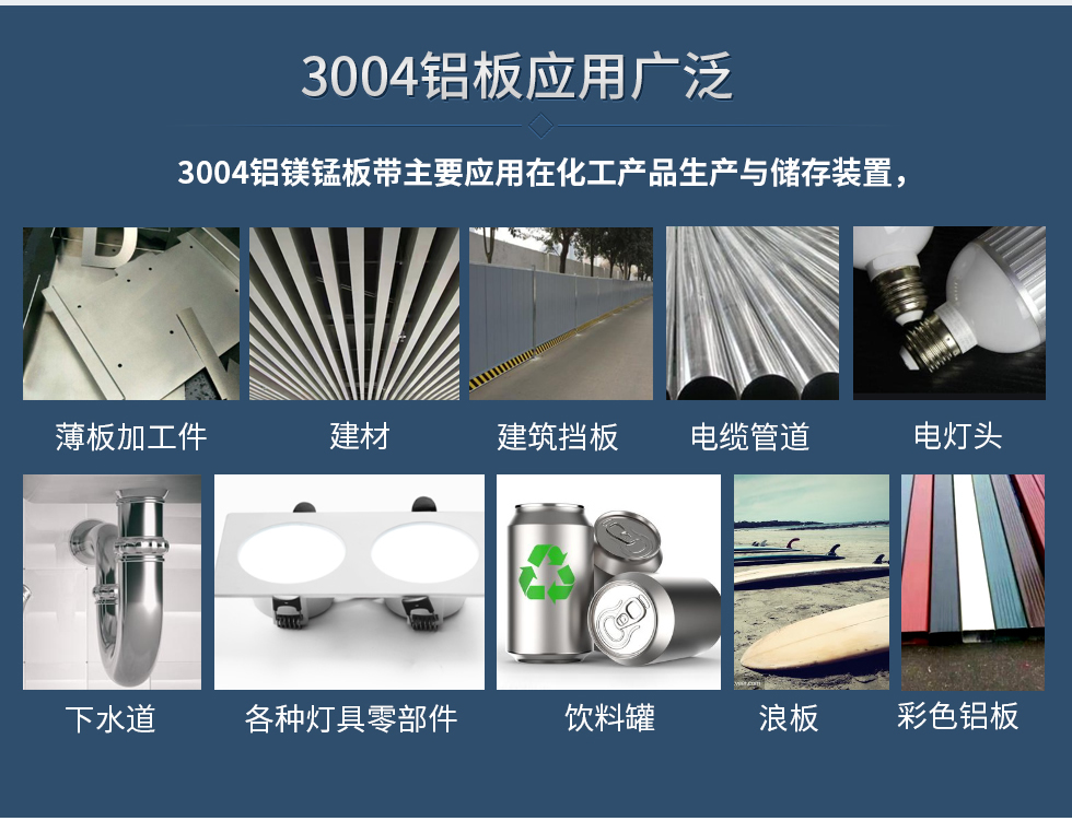 3004鋁板應(yīng)用廣泛
　　3004鋁鎂錳板帶主要應(yīng)用在化工產(chǎn)品生產(chǎn)與儲(chǔ)存裝置，薄板加工件，建材、建筑擋板，電纜管道，下水道，各種燈具零部件、飲料罐、浪板、建材、彩色鋁板、電燈頭。