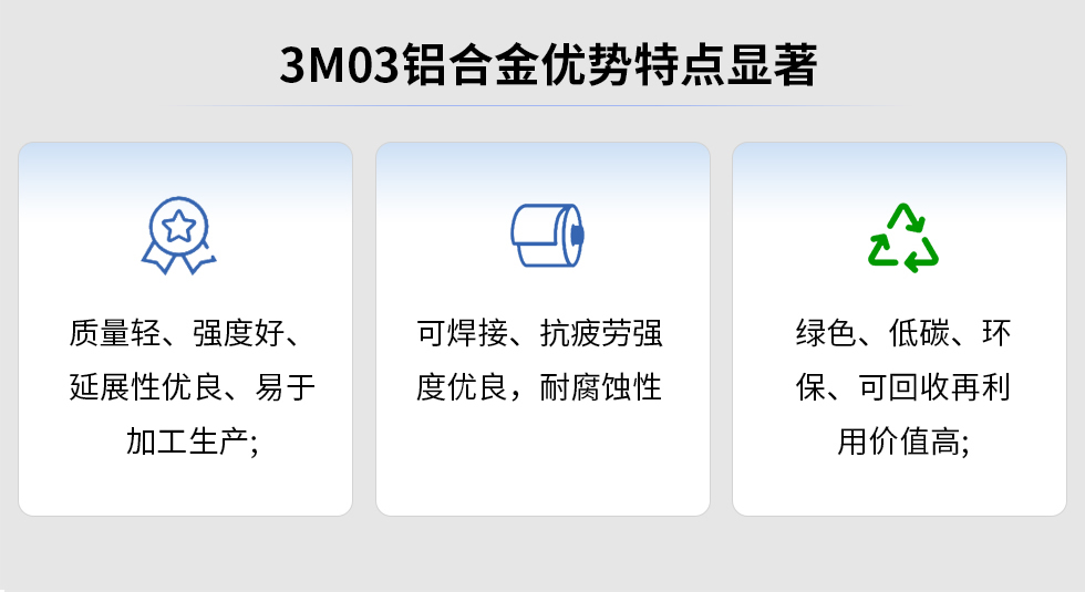 3M03鋁合金優(yōu)勢(shì)特點(diǎn)顯著:質(zhì)量輕、強(qiáng)度好、延展性?xún)?yōu)良、易于加工生產(chǎn)，可焊接、抗疲勞強(qiáng)度優(yōu)良，耐腐蝕性綠色、低碳、環(huán)保、可回收再利用價(jià)值高;