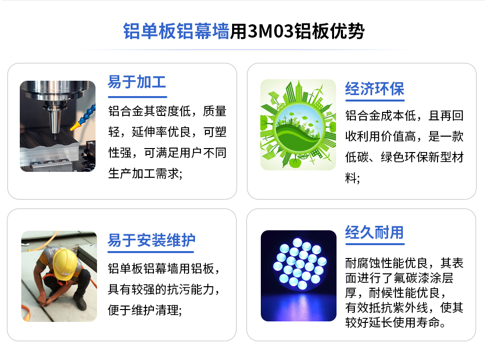 鋁單板鋁幕墻用3M03鋁板優(yōu)勢
易于加工
鋁合金其密度低，質(zhì)量輕，延伸率優(yōu)良，可塑性強(qiáng)，可滿足用戶不同生產(chǎn)加工需求;
易于安裝維護(hù)
鋁單板鋁幕墻用鋁板具有較強(qiáng)的抗污能力，便于維護(hù)清理;
經(jīng)濟(jì)環(huán)保
鋁合金成本低，且再回收利用價(jià)值高，是一款低碳、綠色環(huán)保新型材料，
經(jīng)久耐用
耐腐蝕性能優(yōu)良，其表面進(jìn)行了氟碳漆涂層厚，耐候性能優(yōu)良，有效抵抗紫外線，使其較好延長使用壽命。