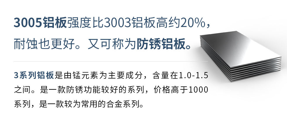 　　3005鋁板強度比3003鋁板高約20%，耐蝕也更好。又可稱為防銹鋁板。3系列鋁板是由錳元素為主要成分，含量在1.0-1.5之間。是一款防銹功能較好的系列，價格高于1000系列，是一款較為常用的合金系列。
