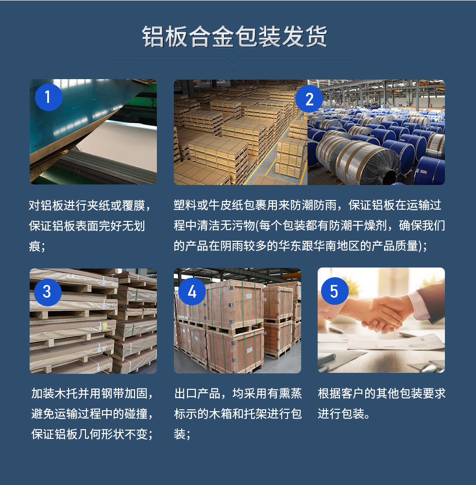鋁板合金包裝發(fā)貨
　　1、對鋁板進行夾紙或覆膜，保證鋁板表面完好無劃痕；
　　2、塑料或牛皮紙包裹用來防潮防雨，保證鋁板在運輸過程中清潔無污物(每個包裝都有防潮干燥劑，確保我們的產(chǎn)品在陰雨較多的華東跟華南地區(qū)的產(chǎn)品質(zhì)量)；
　　3、加裝木托并用鋼帶加固，避免運輸過程中的碰撞，保證鋁板幾何形狀不變；
　　4、出口產(chǎn)品，均采用有熏蒸標示的木箱和托架進行包裝；
　　5、根據(jù)客戶的其他包裝要求進行包裝。