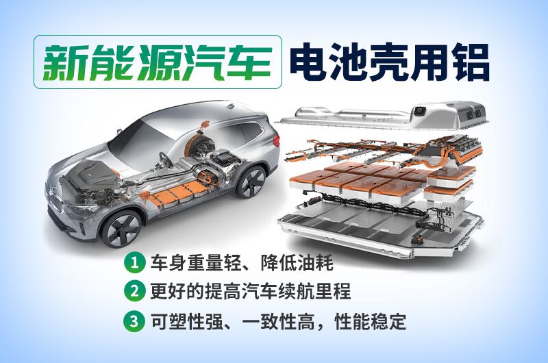 電池殼料用鋁_新能源汽車(chē)動(dòng)力電池殼料_3003電池殼料用鋁板廠家