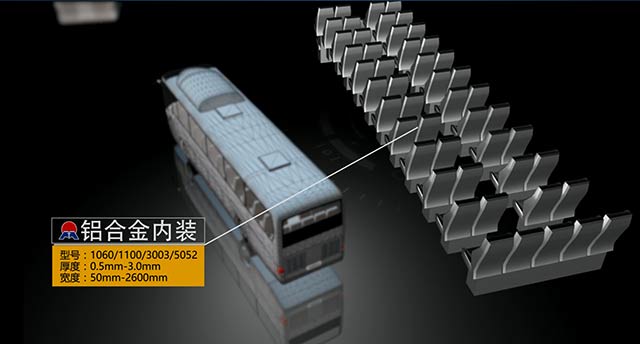 情系汽車輕量化鋁板，明泰鋁業(yè)攜手共創(chuàng)綠水青山