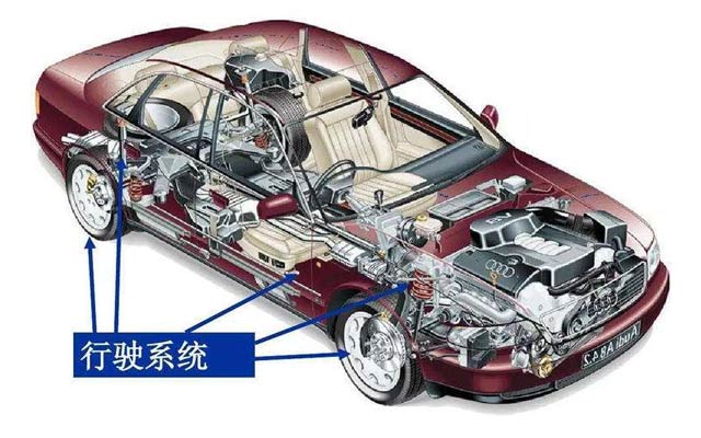 6061鋁板生產(chǎn)廠家介紹汽車底盤(pán)用6061合金鋁板
