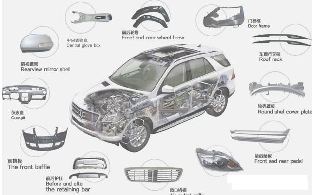 汽車輕量化鋁板，明泰合金鋁板，值得擁有