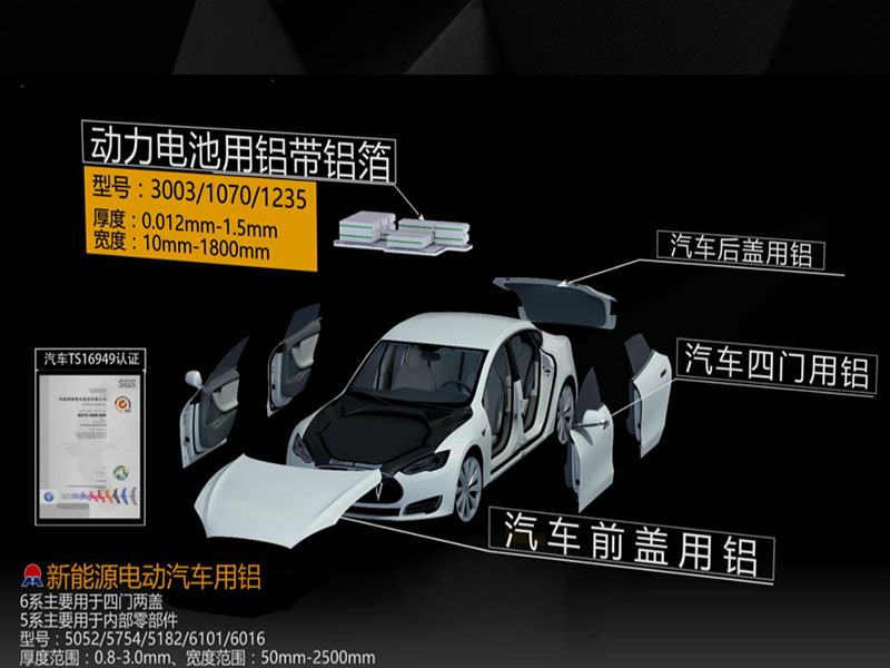 汽車配件用5754鋁板安全輕質(zhì)，價格多少一噸？