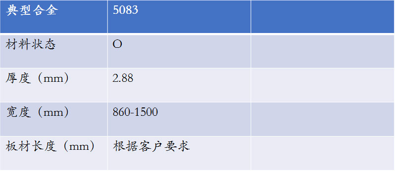 鋁合金儲氣罐_鋁儲氣筒用5083鋁板廠家_價(jià)格
