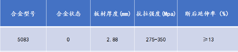 鋁合金儲氣罐_鋁儲氣筒用5083鋁板廠家_價(jià)格