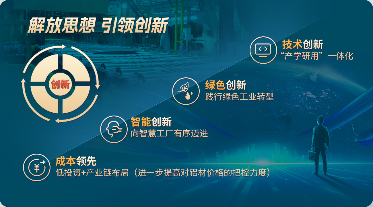 榮獲“中國制造業(yè)500強(qiáng)”、“中國鋁箔創(chuàng)新獎(jiǎng)”、“制造業(yè)單項(xiàng)冠軍示范企業(yè)”“河南省專利獎(jiǎng)”、“河南省質(zhì)量標(biāo)桿”、“法國船級(jí)社BV證書”、
                            “美國船級(jí)社ABS認(rèn)證證書”、“英國船級(jí)社LR證書”、“英國船級(jí)社LR證書”“中國船級(jí)社CCS證書”“河南省第一批誠信企業(yè)”、 “國家智能制造示范工廠”、“國家綠色工廠”、“功勛企業(yè)”、“歐盟CE認(rèn)證”、“GRS認(rèn)證”、等榮譽(yù)資質(zhì)。
                            