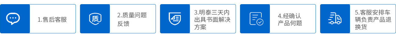1.售后客服;2.質(zhì)量問題反饋;3.明泰三天內(nèi)出具書面解決方案;4.經(jīng)確認(rèn)產(chǎn)品何題;5.客服安排車輛負(fù)責(zé)產(chǎn)品退換貨