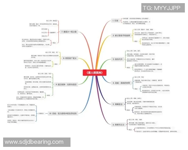 萨林杰的文学世界与人性探索：从孤独到归属的心灵旅程
