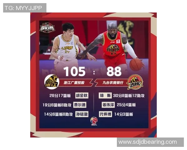 山东对阵辽宁的精彩对决分析及胜负预测