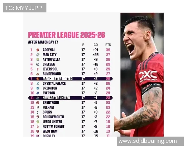 曼彻斯特城迎战纽卡斯尔联赛焦点战前瞻与分析