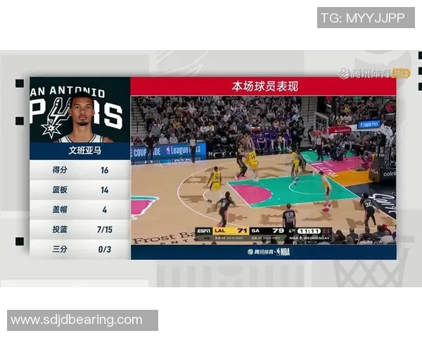 湖人对阵马刺精彩赛事直播全程回顾与分析尽在这里