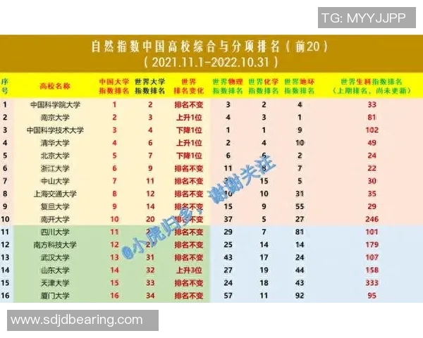 北京排球队以67分稳居冠军赛积分榜首位展现强劲实力 北京排球队以67分稳居冠军赛积分榜首位展现强劲实力