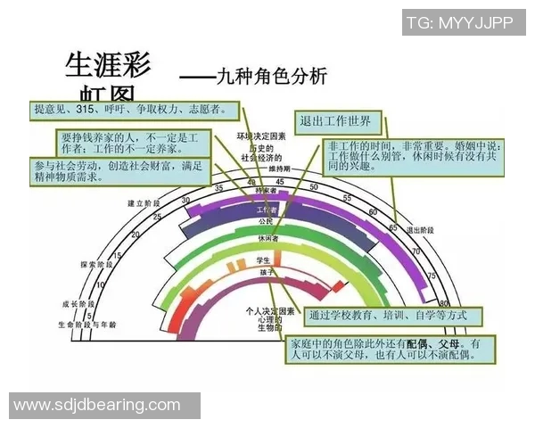 对话王强:回顾乒乓球生涯中的挑战与成就分享 对话王强:回顾乒乓球生涯中的挑战与成就分享